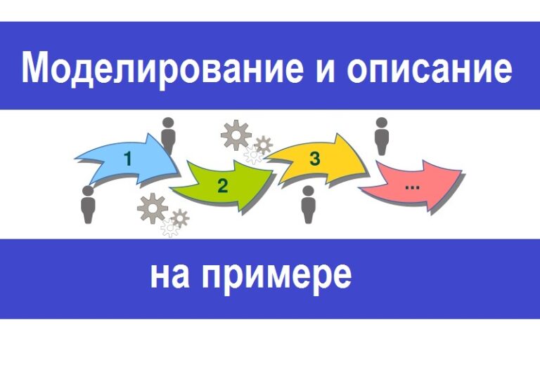 Моделирование бизнес процессов
