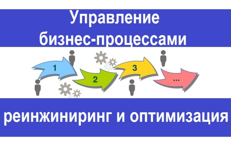 Управление бизнес процессами